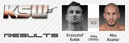KSW25: Krzysztof Kułak vs Abu Azaitar