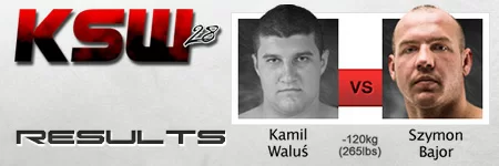 KSW 28: Szymon Bajor lepszy od Kamila Walusia