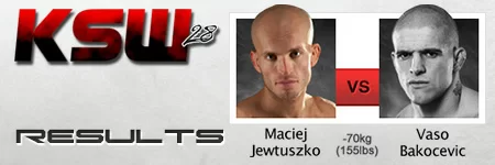 KSW 28: Nokaut w trzeciej rundzie ratuje Jewtuszkę przed porażką