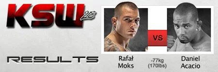 KSW 28: Moks poddaje Acacio, czwarta gilotyna z rzędu.