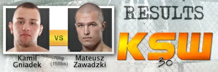 KSW 30: Kamil Gniadek zremisował z Mateuszem Zawdzkim