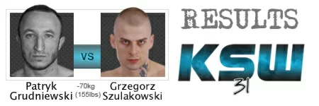 KSW31: Szulakowski submits Grudniewski for the second time