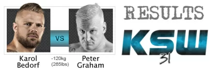 KSW31: Karol Bedorf outduells Graham