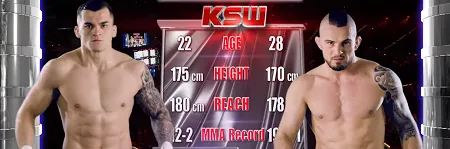 Free Fight: Roberto Soldic vs. Borys Mankowski